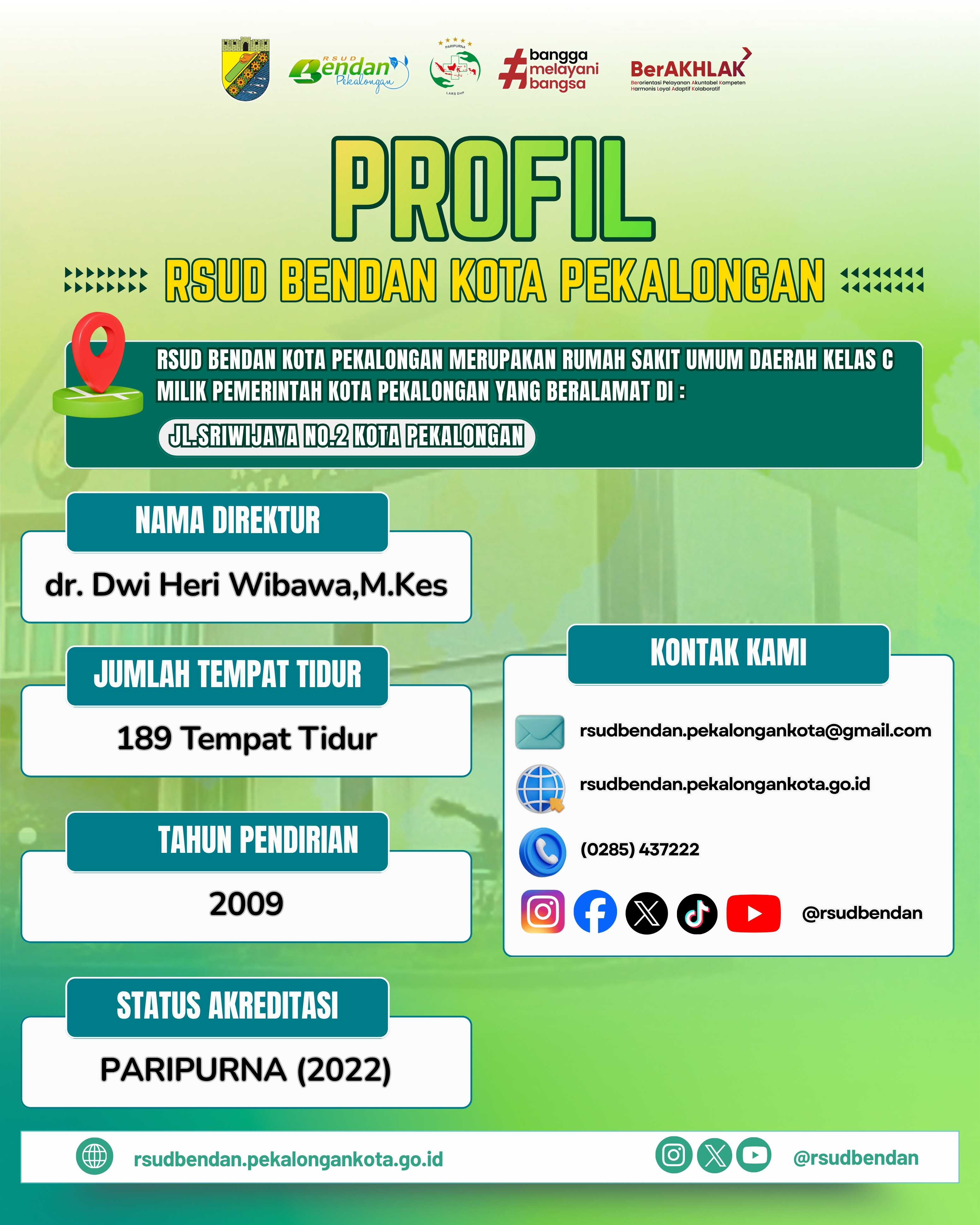 Alur Permohonan Informasi