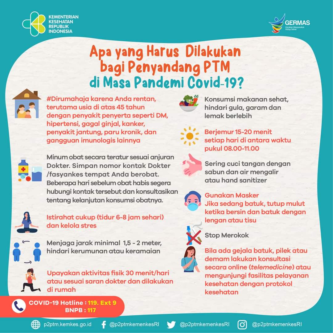 Yang Harus Dilakukan Bagi Penyandang PTM (Penyakit Tidak Menular) Di ...