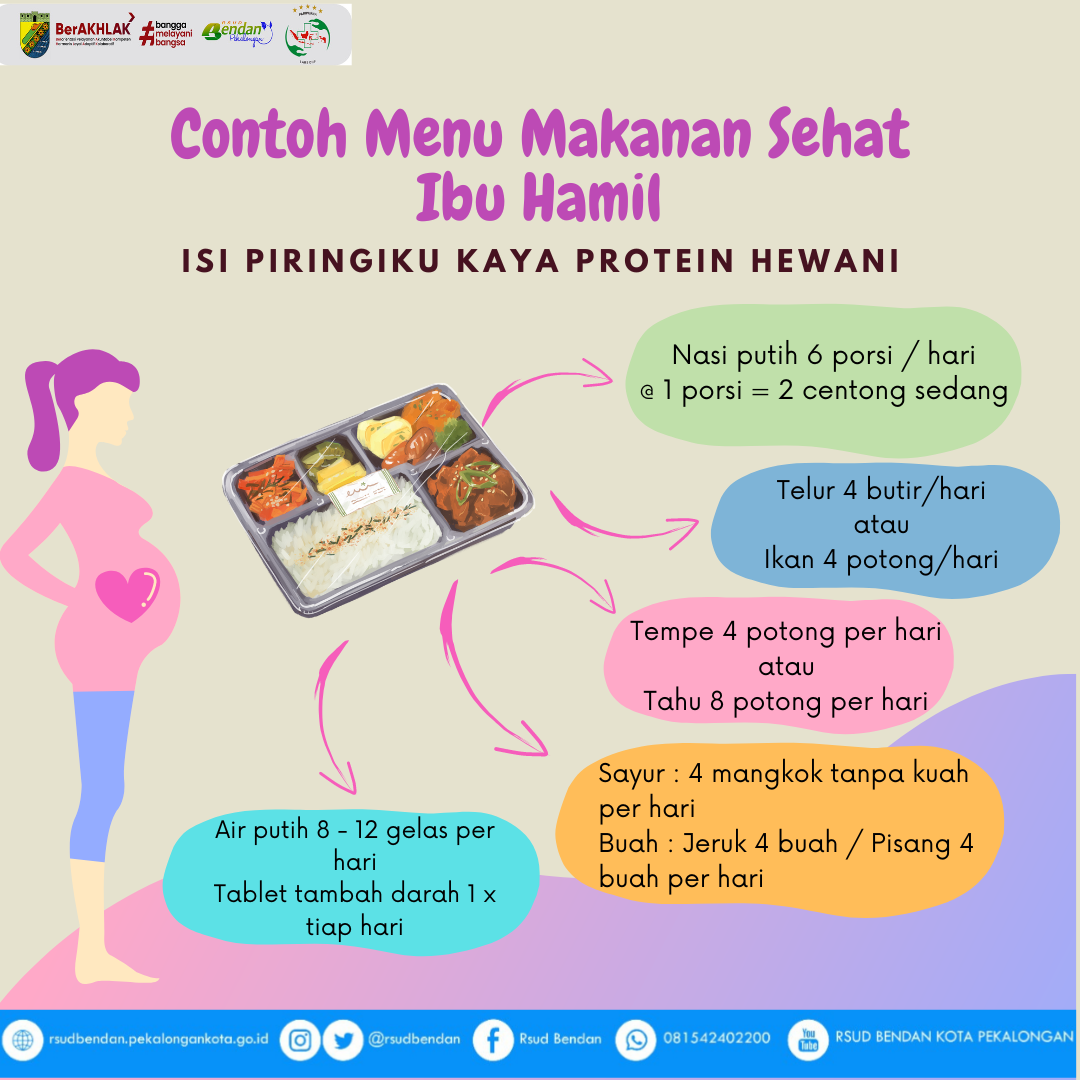 10 Makanan Ajaib untuk Ibu Hamil Trimester Pertama!